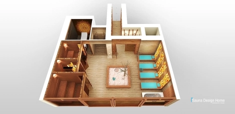 Wellness plánovanie realizácia